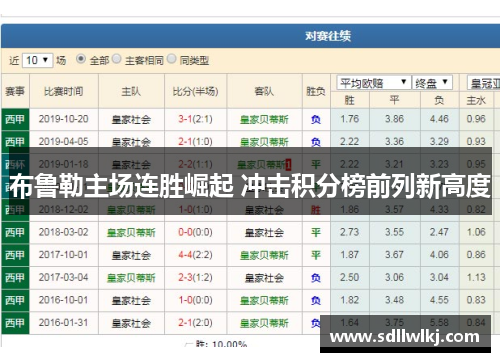 布鲁勒主场连胜崛起 冲击积分榜前列新高度