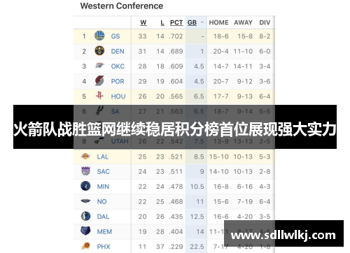 火箭队战胜篮网继续稳居积分榜首位展现强大实力
